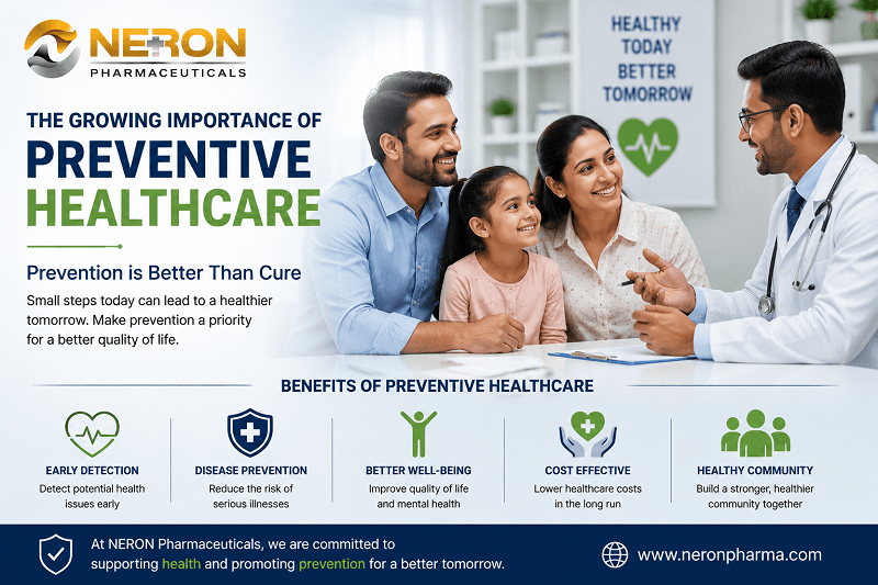 The Growing Importance of Preventive Healthcare
