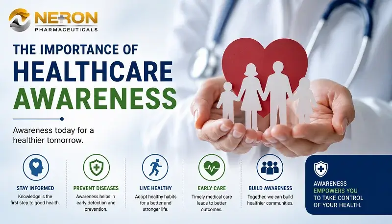 The Importance of Healthcare Awareness in Modern Society
